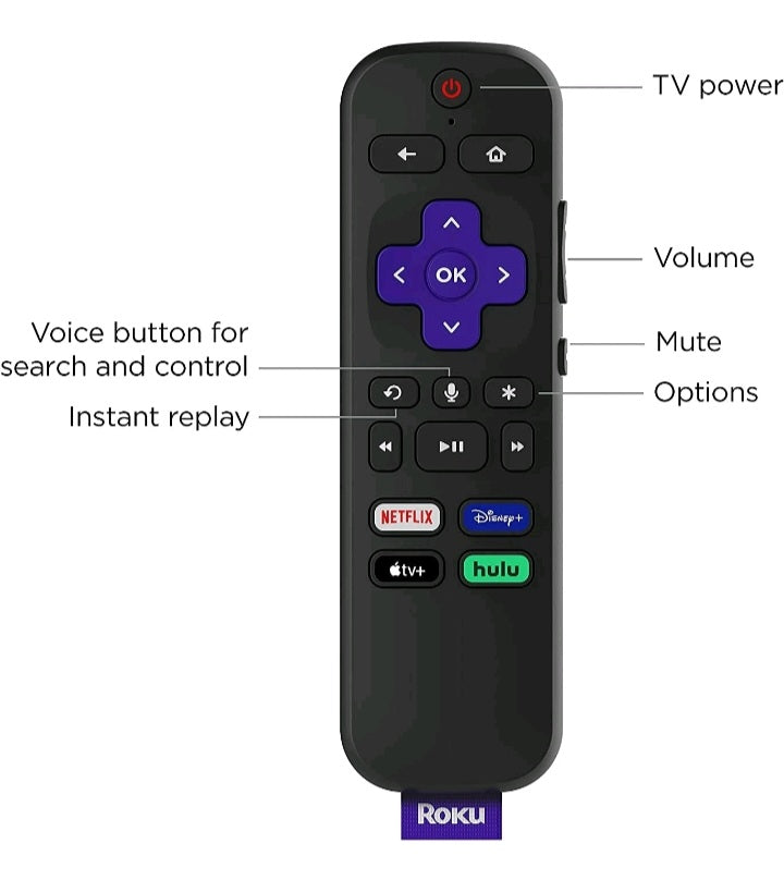 ROKU STREAMING 4K